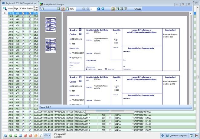 Il registro di carico e scarico, i modelli e come compilarlo